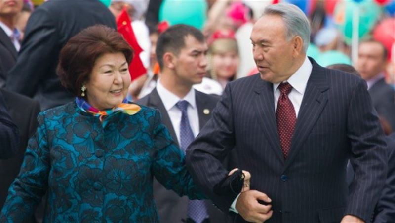 Сара Назарбаева негізін қалаған институттың атауы өзгертіледі